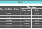 Sachet Boveda Utilisation