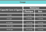 Sachet Boveda Utilisation